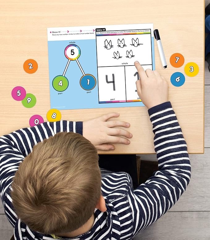Carson Dellosa Edu-Clings Silicone 21-Piece Dry Erase Number Bonds, Kindergarten & Grade 1 Manipulatives, Math Dry-Erase Mats and 0-9 Math Manipulatives for Addition and Subtraction
