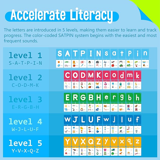 Alphabet Flash Cards, 52 Lowercase & Uppercase Letter Cards Jumbo Size Letter Sounds Flashcards Letter Recognition Learning for Kids, Toddlers, Classroom, Preschool, Kindergarten