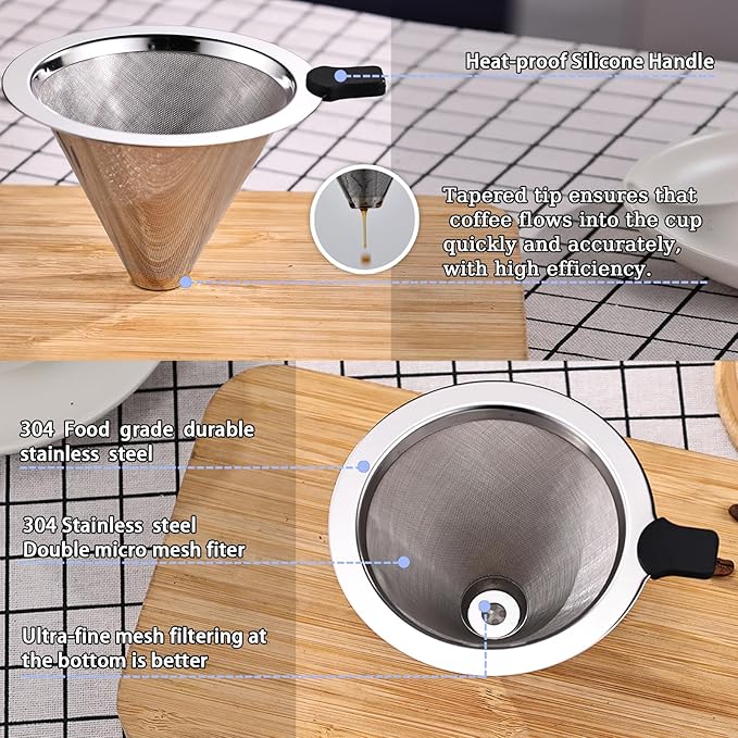 Pour Over Coffee Filter Dripper,Stainless Steel Reusable Cone Drip