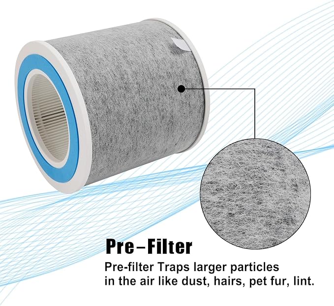 HP102 True HEPA Replacement Filter Compatible