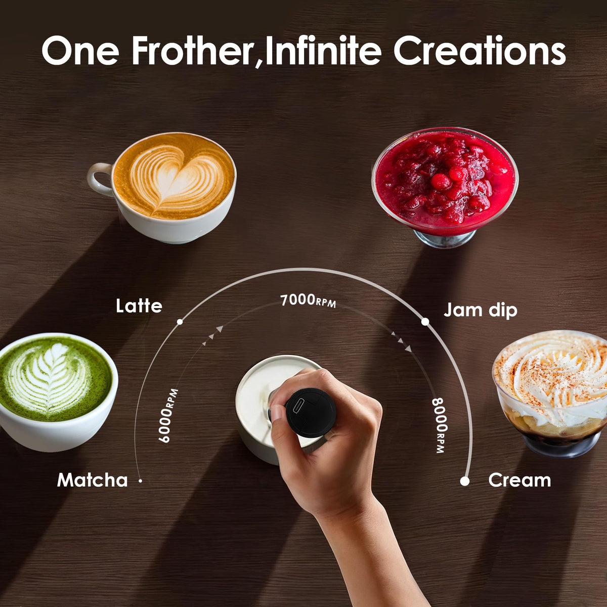 Rechargeable Milk Frother with Stand,Coffee Frother,Drink Mixer (Black)