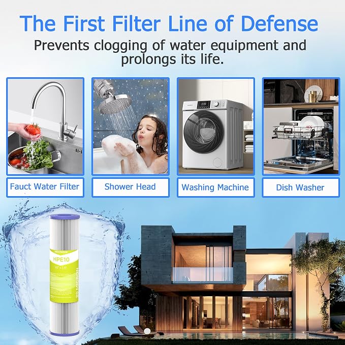 20 Micron Whole House Water Filter Cartridge, Pleated Sediment Filters