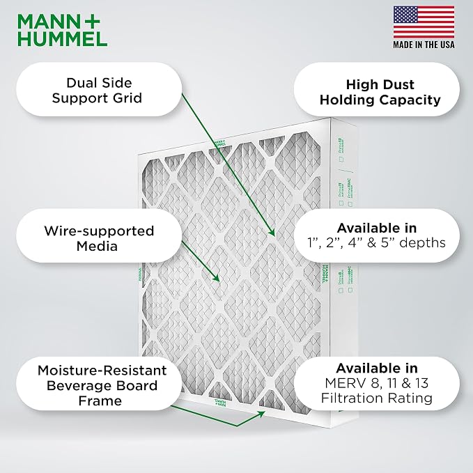 Mann+Hummel 16x25x4 MERV 8 Pleated HVAC AC Furnace Air Filters. 2 Pack.