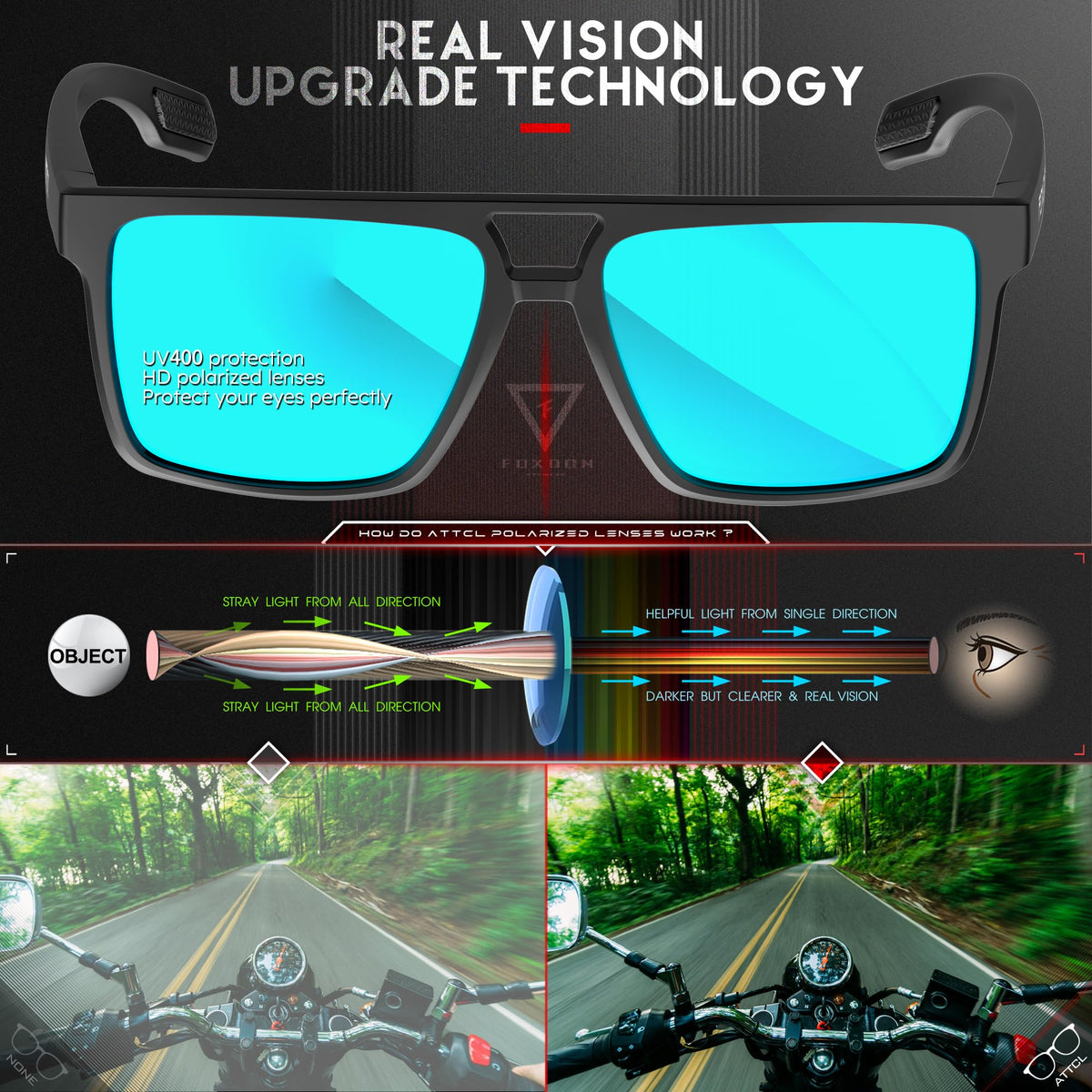 SIPLION Foxdon Driving Polarized Sunglasses Men - Fashion Sports Fishing Square Sunglass UV400 Protection Glare Reducing KB05