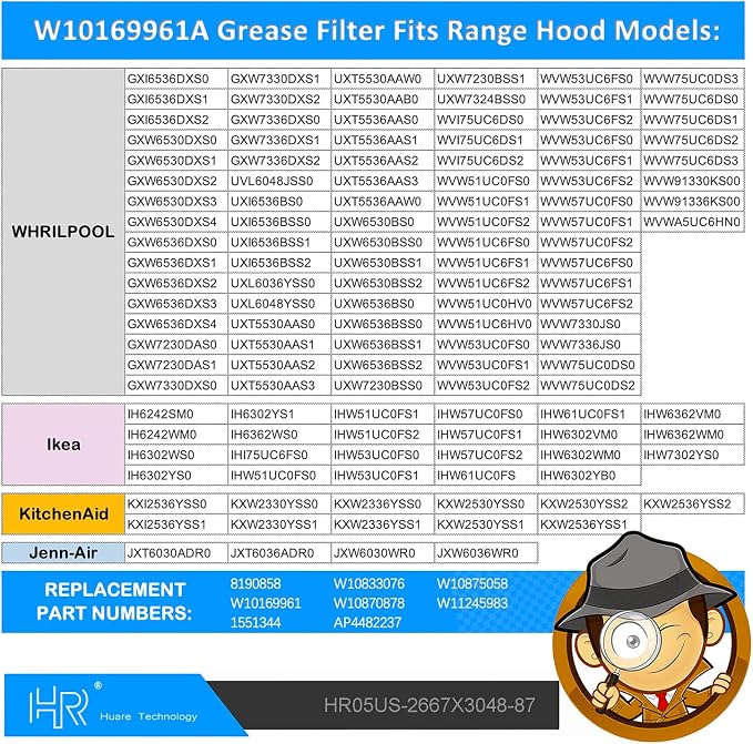 W10169961A Range Hood Filter Replacement, Fits Whirlpool, Kitchen Aid, Jenn Air