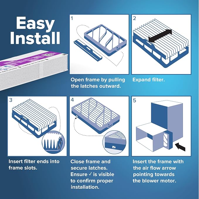 Filtrete 20x25x4 Refillable Air Filter Starter Kit, MPR 1550, MERV 12, 1