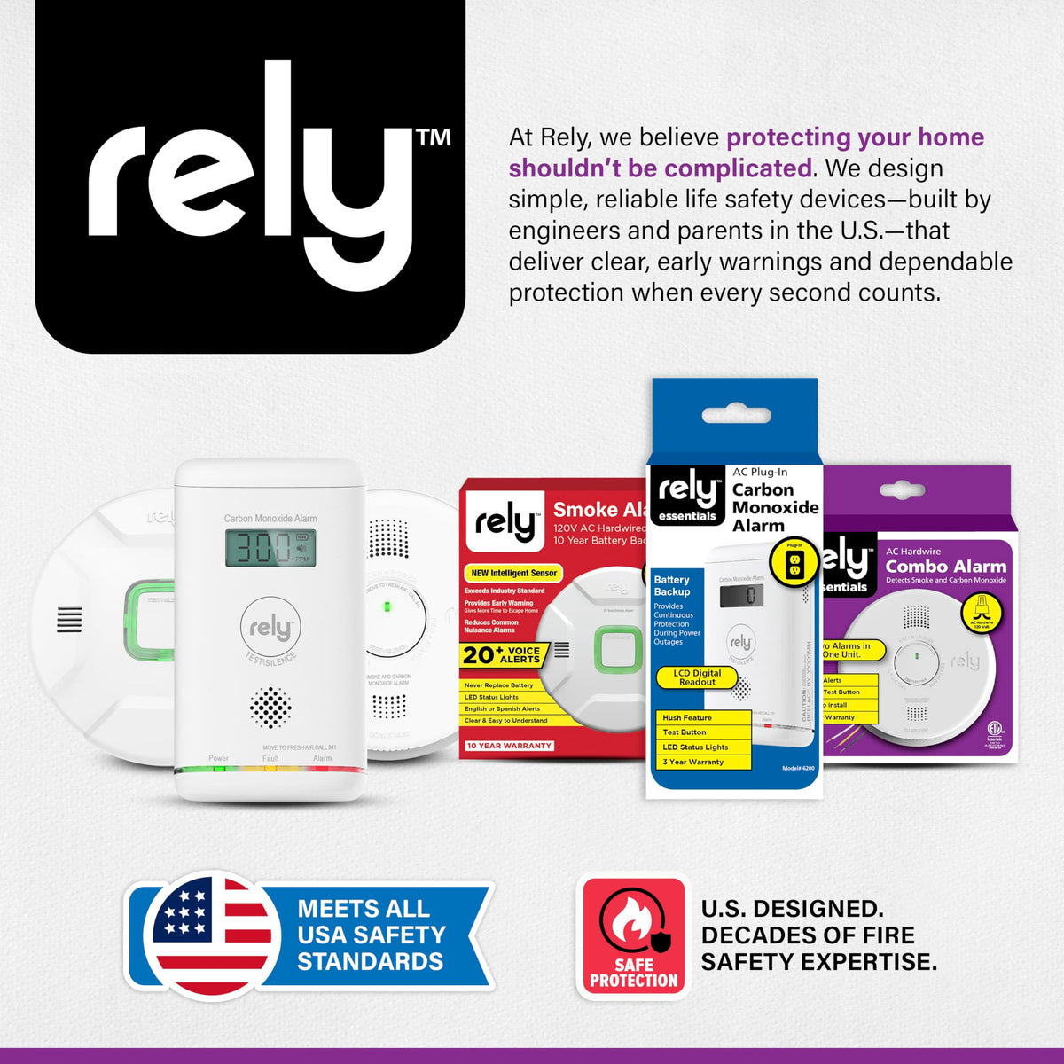 Rely Essentials 5400 Smoke Alarm – Hardwired AC Powered with Battery Backup - Photoelectric Smoke Detector - Interconnect, Easy Install – 1 Pack