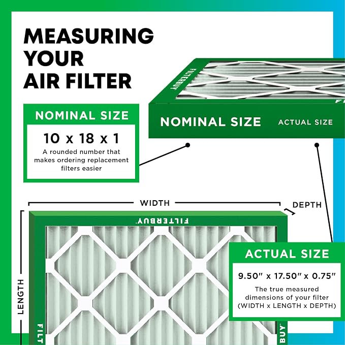 Filterbuy 10x18x1 Air Filter MERV 8 Essential Dust & Allergy Defense,