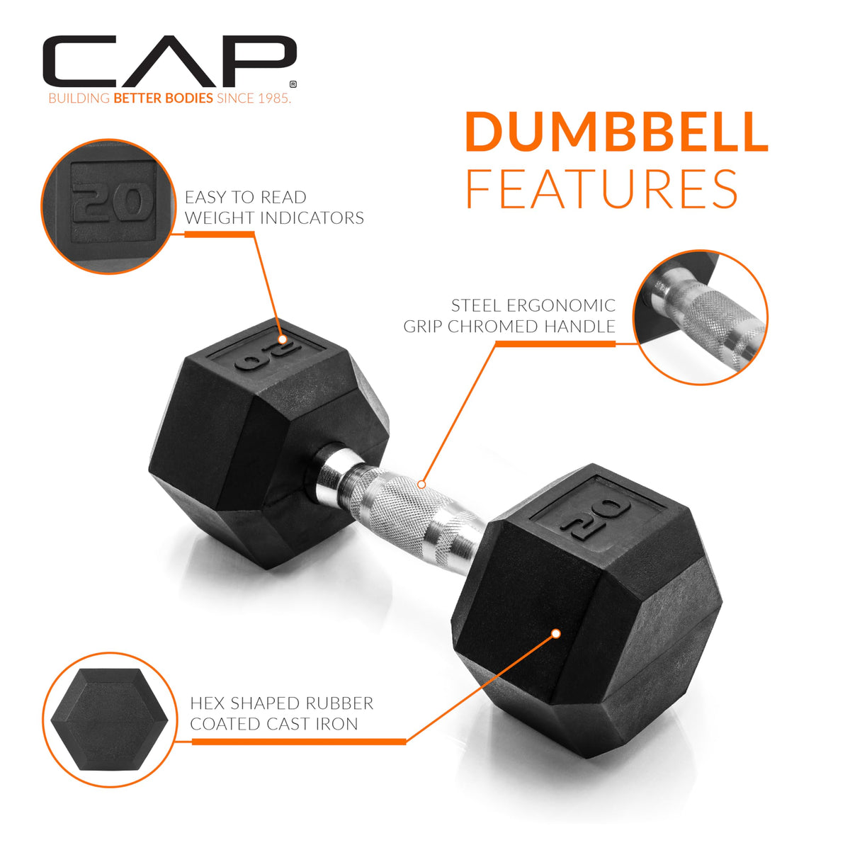 CAP 20 LB Rubber Coated Hex Dumbbell Weight, Rubber Free Weights for Home Gym Strength Training, Chrome Handle, Pair