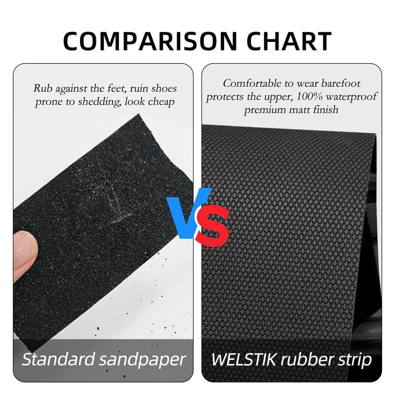 WELSTIK Rubber Grip Tape, Ultra Strong Sweat Absorbent Anti Slip Tape with Textured Adhesive for DIY Tools & Gadgets (Black, 2In x 16.4Ft)
