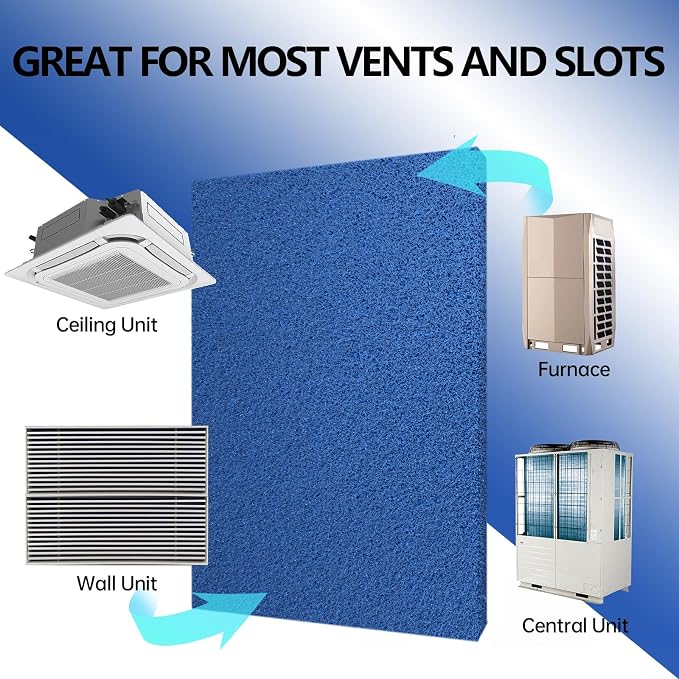 Ubeesize Reusable Air Filter 20x30, Furnace Filters Cut to Fit Air Conditioner