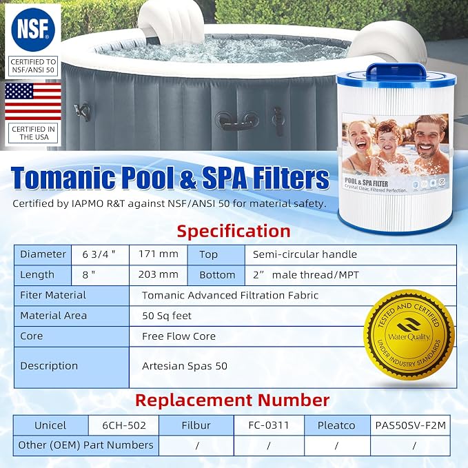 2 Pack SPA Filter Cartridge 6CH-502 Compatible