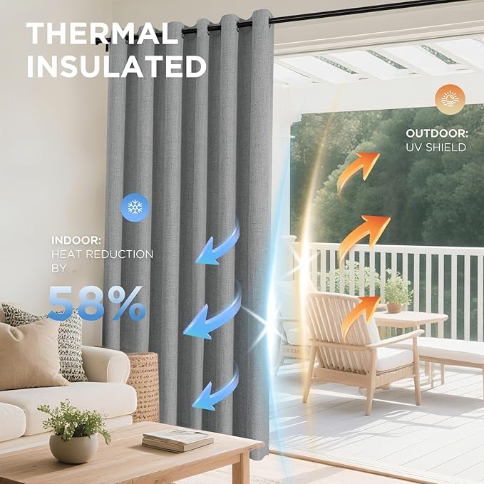 Joydeco Light Grey Blackout Curtains 90 Inches Long, Curtains 90 Inch Length 1 Panel for Bedroom, Thermal Insulated Linen Black Out Curtains with Grommets(100x90, Light Grey)