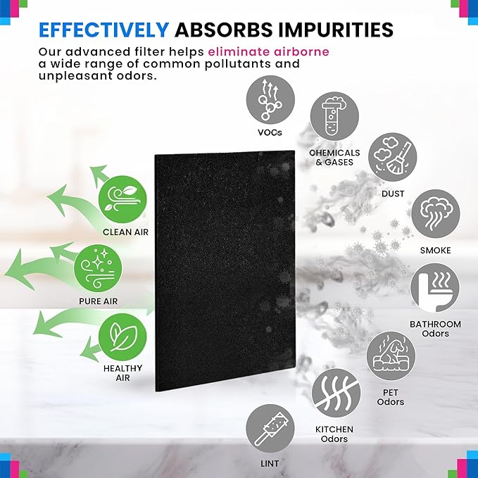 Bagean HPA200 Carbon Pre Filter A Compatible