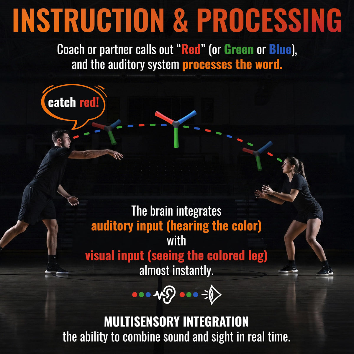 HECOstix Hand Eye Coordination Training Tool for Reaction Time & Reflexes