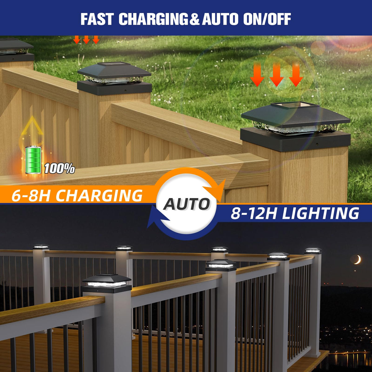 APONUO Solar Post Cap Lights for 4x4 Posts - IP64 Waterproof, 6500K LED, No-Wire Fence Lights & Deck Lights for Patio Garden Yard Patio, Black-Cool White, 16 Pack