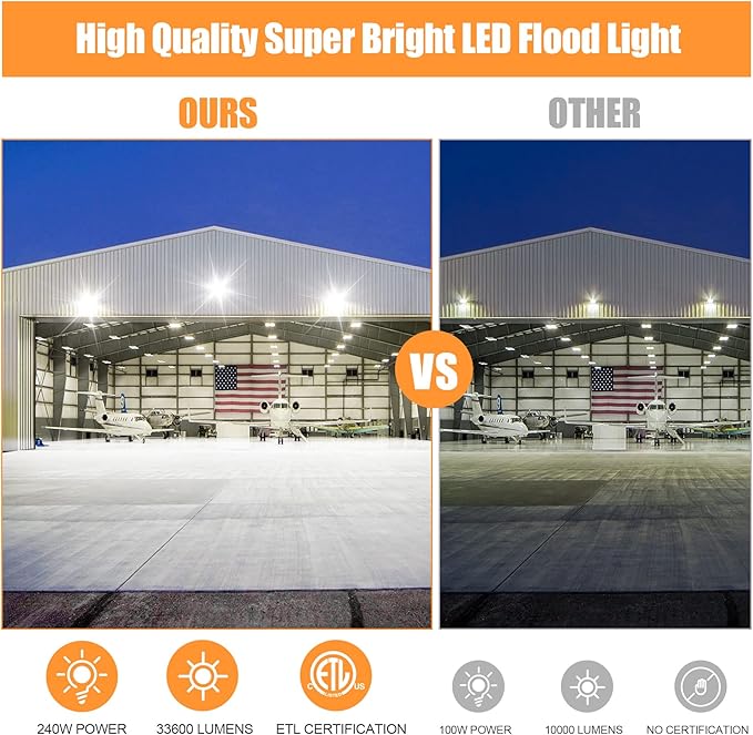 2Pack 240W LED Flood Light Outdoor 33600LM 5000K ETL Listed Commercial Outdoor Lighting for Sports Fields, 100-277V Input IP65 Waterproof Exterior Floodlight for Stadium Yard Backyard
