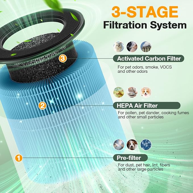 M05 B-D02L Smoke Filter Compatible