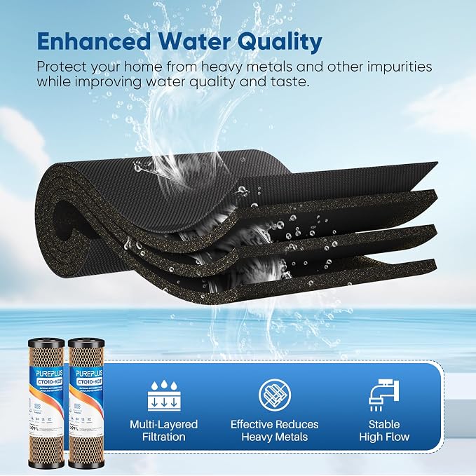 1 Micron 2.5" x 10" Whole House CTO Carbon Water Filter Cartridge Replacement