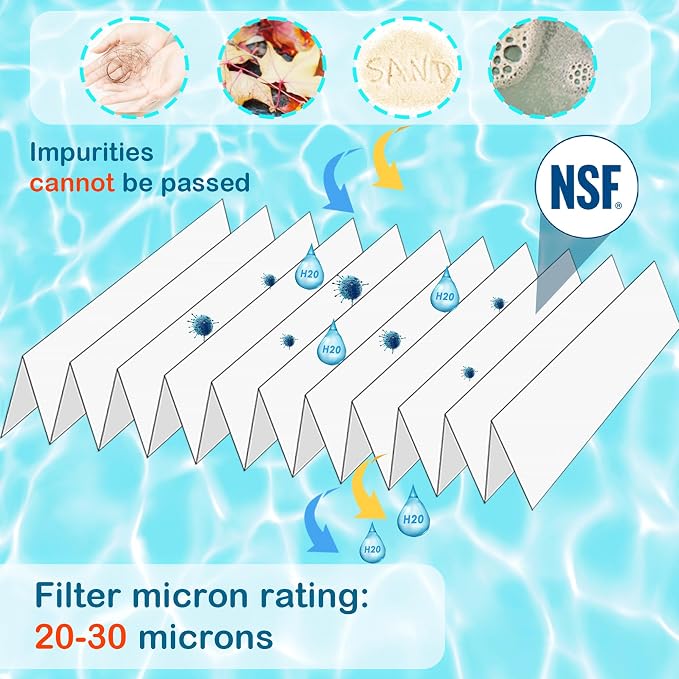 PWK30-EC Spa Filter Cartridge Replaces
