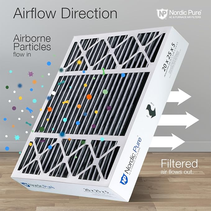 Nordic Pure 20x25x5 Honeywell Replacement Air Filters MERV 8 Pleated + Carbon 1
