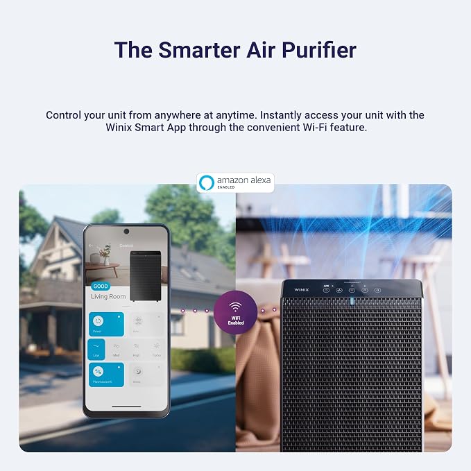 WINIX 5520 Air Purifier for Home Large Room Up to 1882 Ft² in 1 Hr
