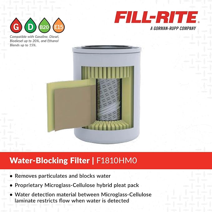 Fill-Rite F1810HM0 1"