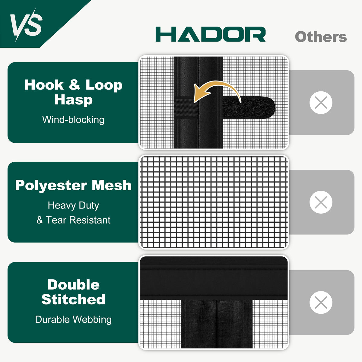 HADOR Adjustable Magnetic Screen Door Fit Door Size Width 29" - 33" Height 79" - 81", DIY Widen Heavy Duty Door Net Screen Mesh with Strong Magnet for Front Back, Black
