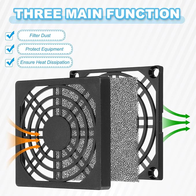 PATIKIL 150mm Fan Filter Grill