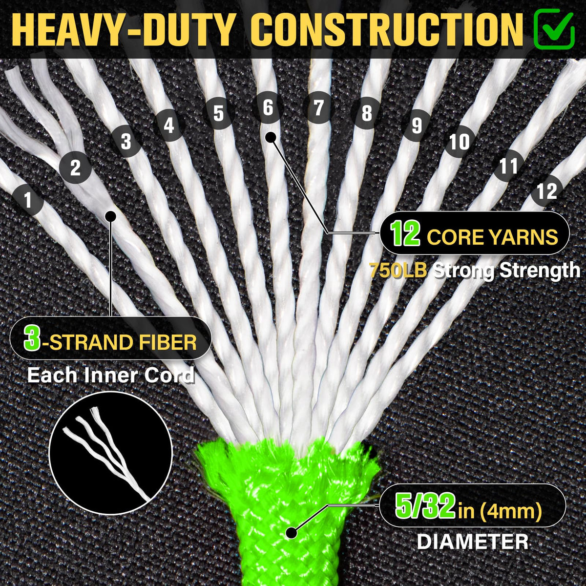 TRIBERION Paracord Rope 750 lb - 1000ft 5/32" Parachute Cord 4MM 12-Strand para Cord - Heavy Duty Spool String for Survival,Camping Gear, Survival Bracelet, Clothesline - Neon Green