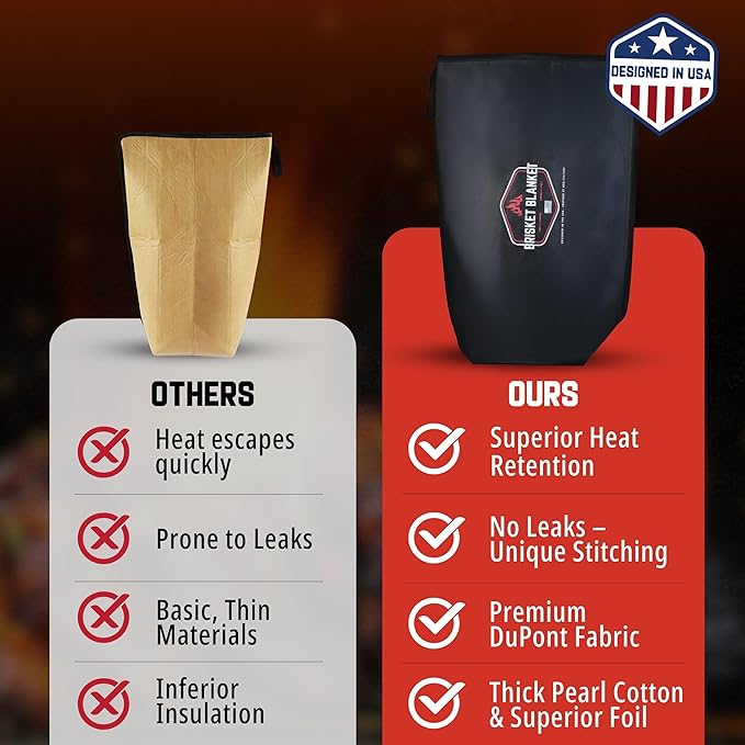 The Original Brisket Blanket™ - BBQ Blanket for Resting Meat | Heavy Duty Insulated Smoker Bag with Wide Mouth | Reusable BBQ Accessories for Meat, | Meat Warmer & Gift for Men, Grilling & Smoking