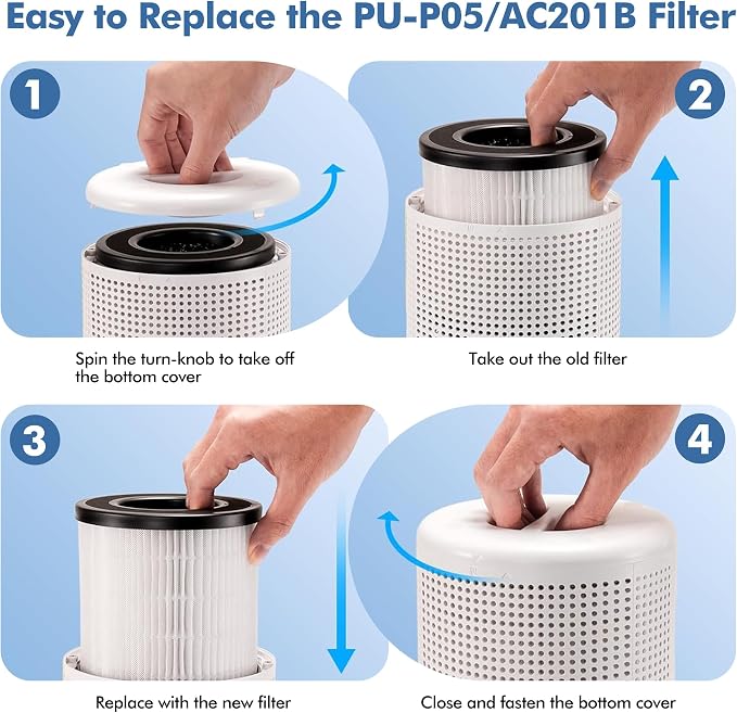 PU-P05/AC201B Replacement Filter