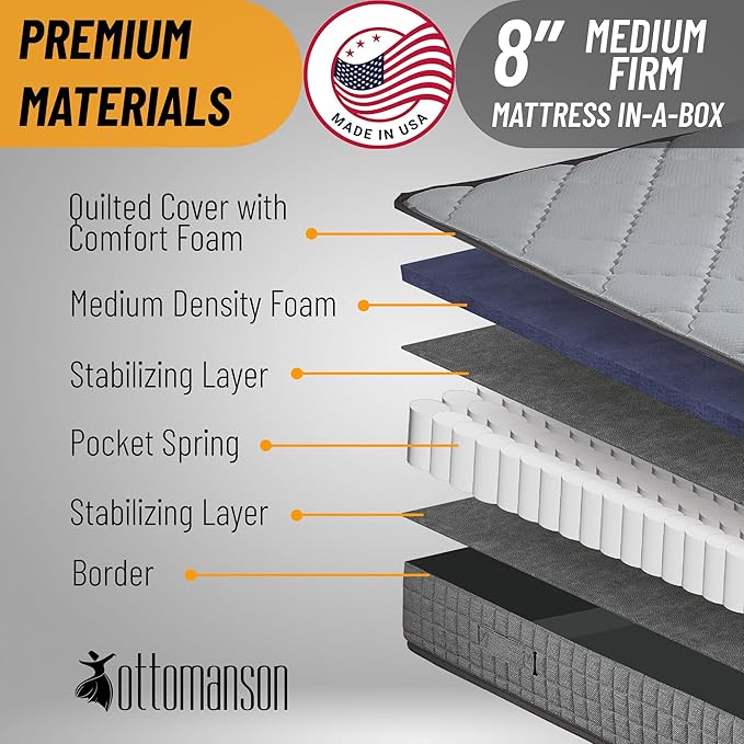 Ottomanson Twin XL 8" Firm Hybrid Mattress - Made in USA - Designed for Young Adults - Durable Support & Comfort - CertiPUR-US Foam - Fiberglass-Free - Bed in a Box