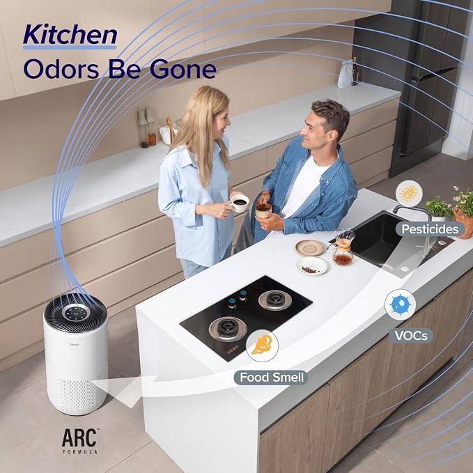 LEVOIT Air Purifiers for Home Large Room Up to 1733 Ft²
