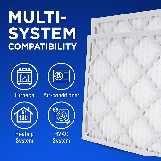 14x20x1 Air Filters, MERV 8 Pleated HVAC AC Furnace Filter Replacement