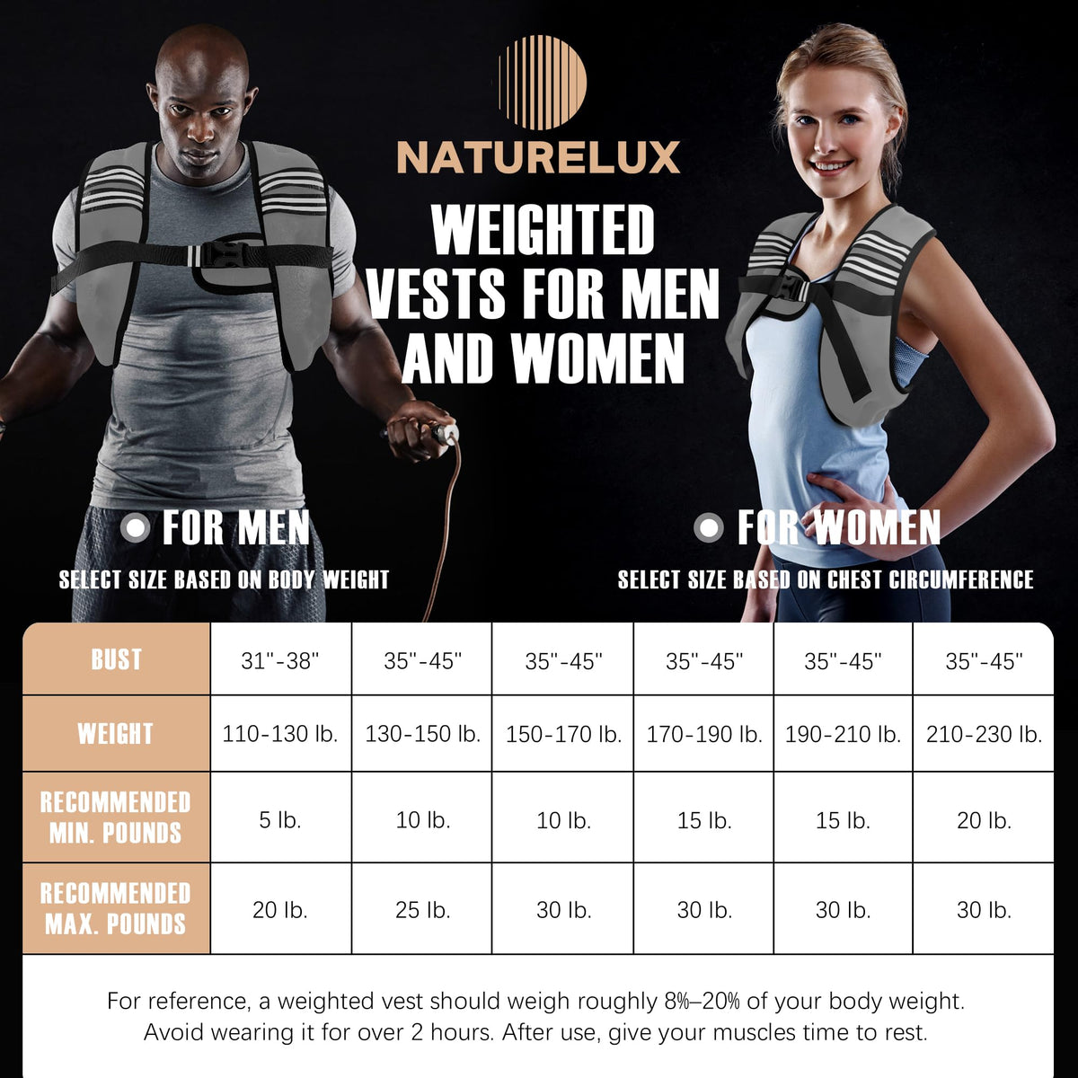 NATURELUX Weighted Vest with Reflective Stripe and Adjustable Buckle Straps, Grey, 10 lbs