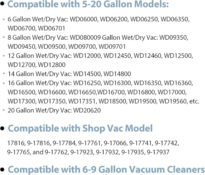VF6000 5-Layer Replacement Filter
