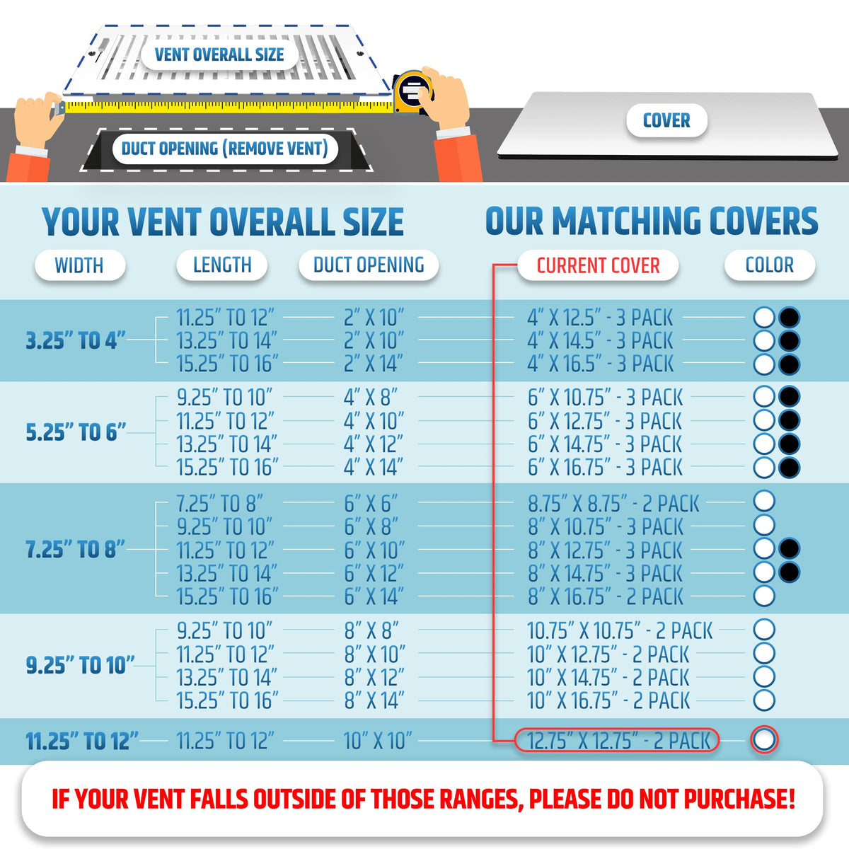 Powerful Magnetic Vent Covers (2-Pack) that Will Never Fall Off (Upgraded Design) - for Sealing Floor/Wall/Ceiling Registers of Width 11.25" to 12", Length 11.25" to 12" | Vent Not Included | White