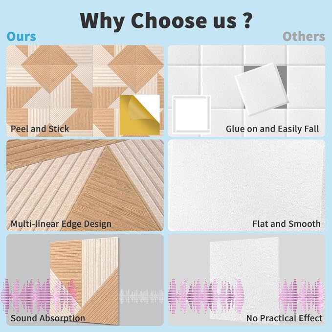 Art3d 6-Pack Self-Adhesive Acoustic Wall Panels