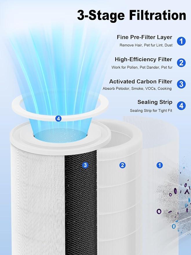 1000 Replacement Filters Compatible