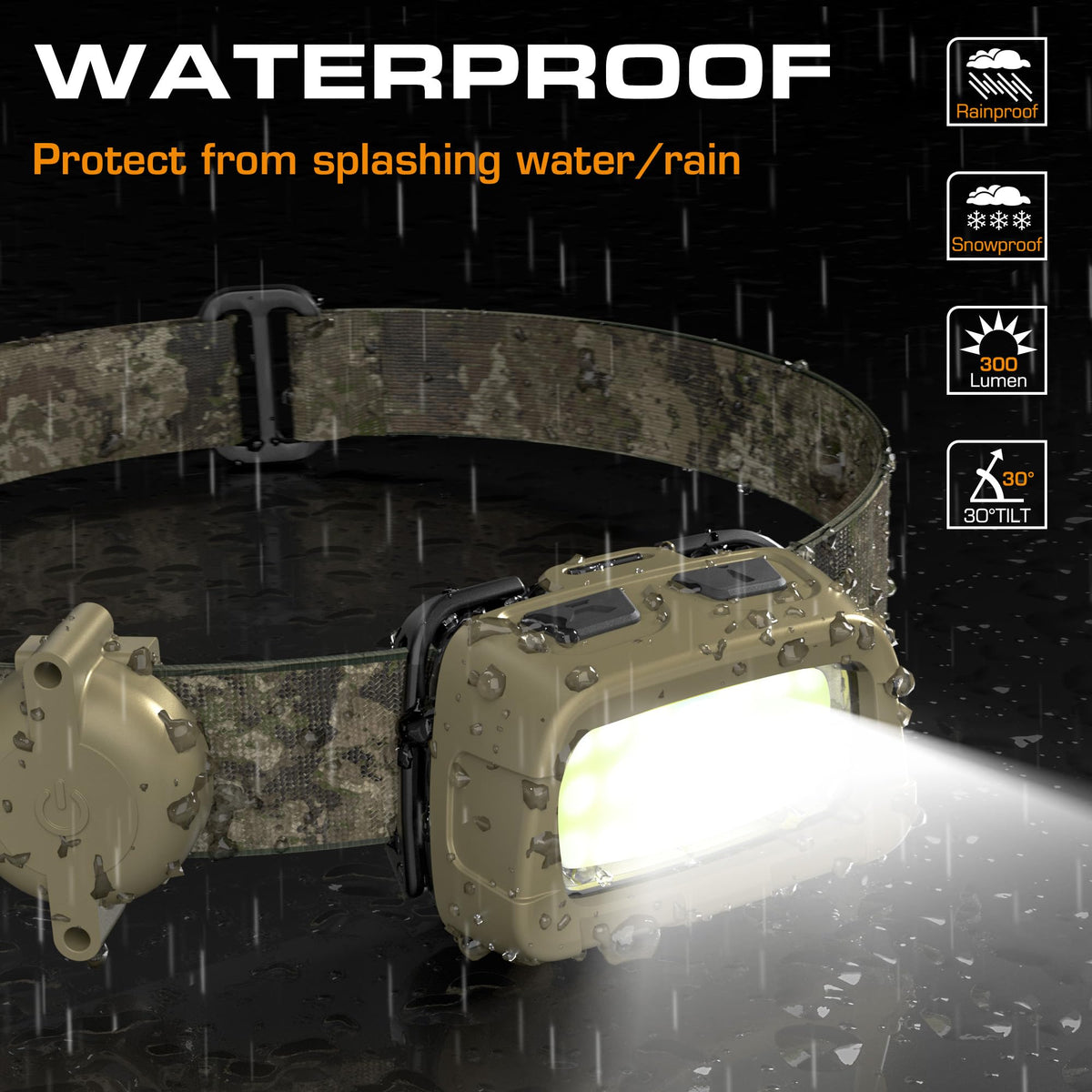 EverBrite 300LM Headlamp with Red Green White Light, Tail Light, 7 Modes with Memory Function, Stepless Dimming, 30° Adjustable Head Lamp for Trail Running, Camping, Hunting, 3 AAA Batteries Included