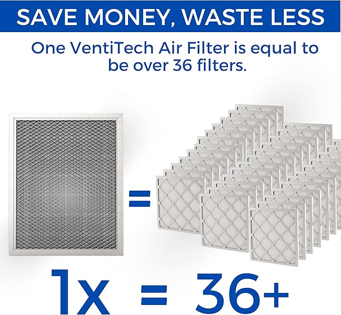 12x12x1 Washable Electrostatic Air Filter. Reusable HVAC & Furnace Air Filter