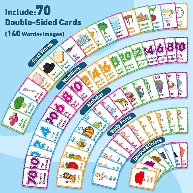 Bilingual Flash Cards: Spanish to English, First Words & Toddler Alphabet Flash Cards for Kids Learning Spanish & English