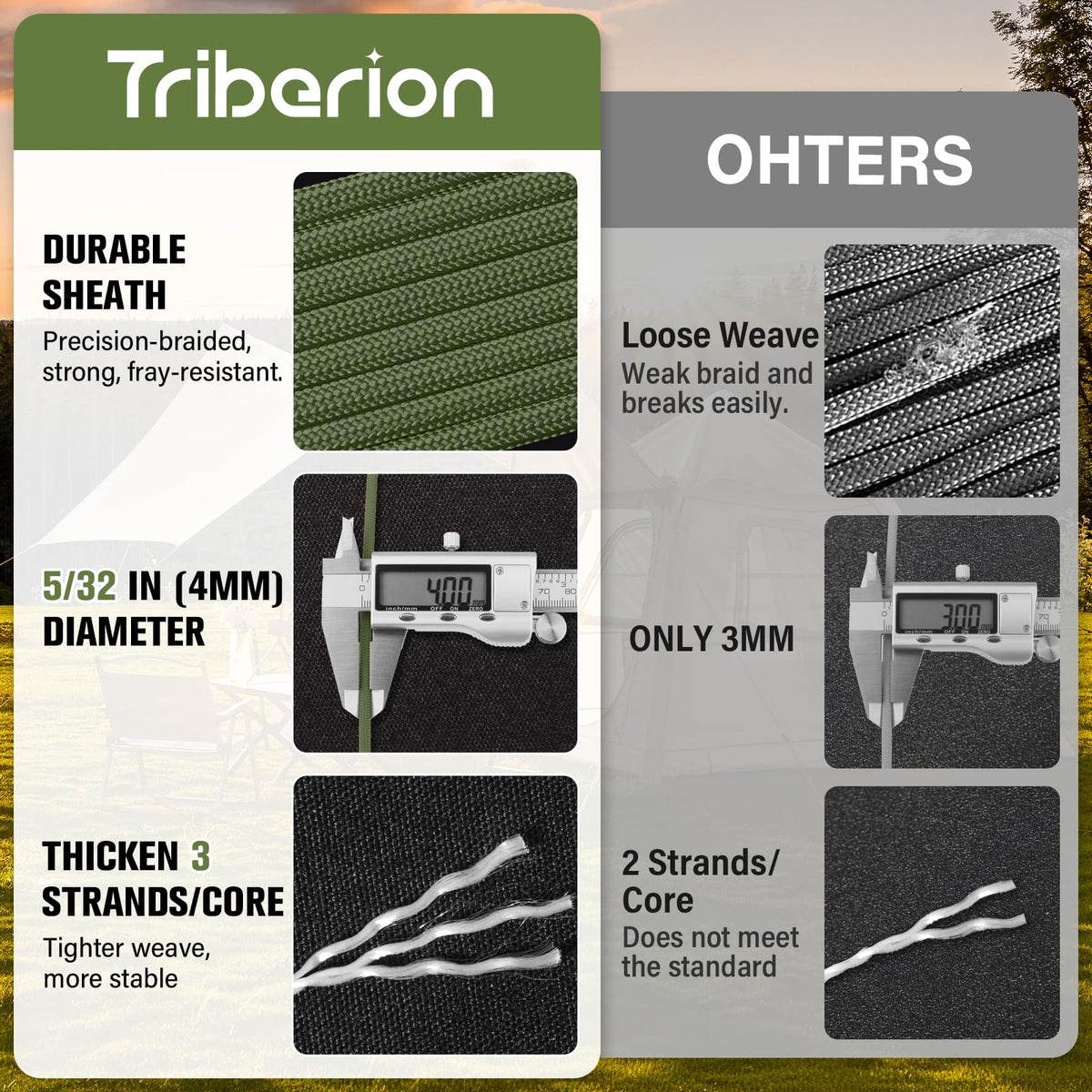 Paracord Rope 550 lb - 50ft 5/32" Parachute Cord 4MM 7-Strand para Cord - Heavy Duty Spool String for Survival,Camping Gear, Survival Bracelet, Clothesline - Army Green