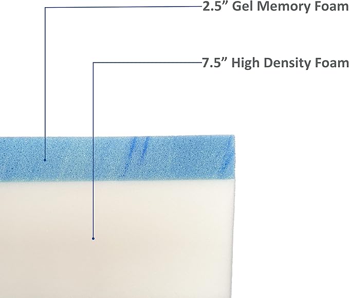 FoamRush 6-Inch Bunk (48" x 75") Gel Memory Foam Mattress Replacement with Cotton Cover, Travel Comfort, Pressure Relief, Made in USA, Camper Trailer Truck, Three Quarter Size