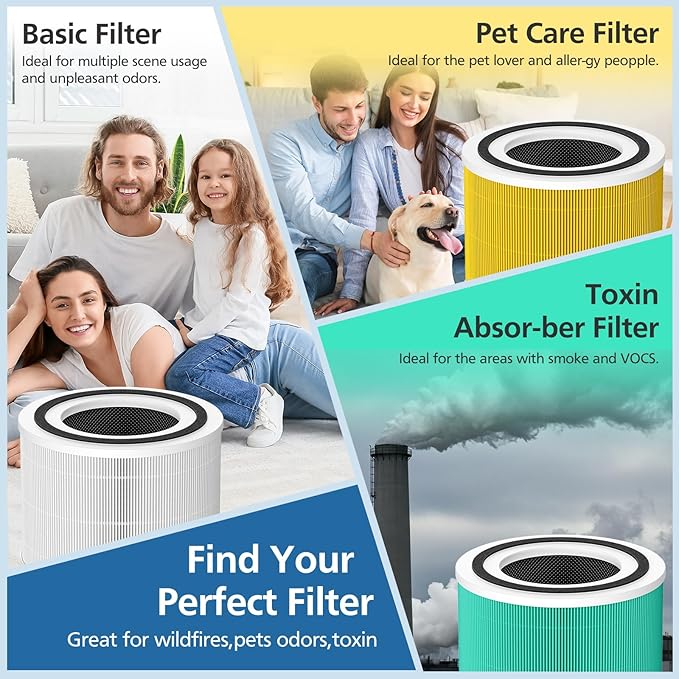 2 Pack 240 True HEPA Replacement Filter Compatible