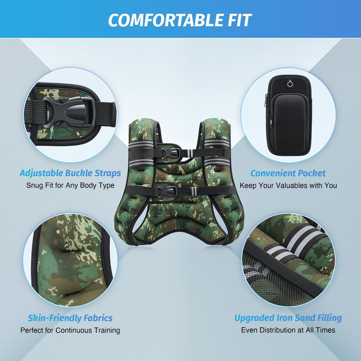 ZELUS Weighted Vest, 6lb/8lb/12lb/16lb/20lb/25lb/30lb Weight Vest for Men Women with Storage Pocket Reflective Strips for Workout Strength Training Running Muscle Building, Green Camo (16 lb)