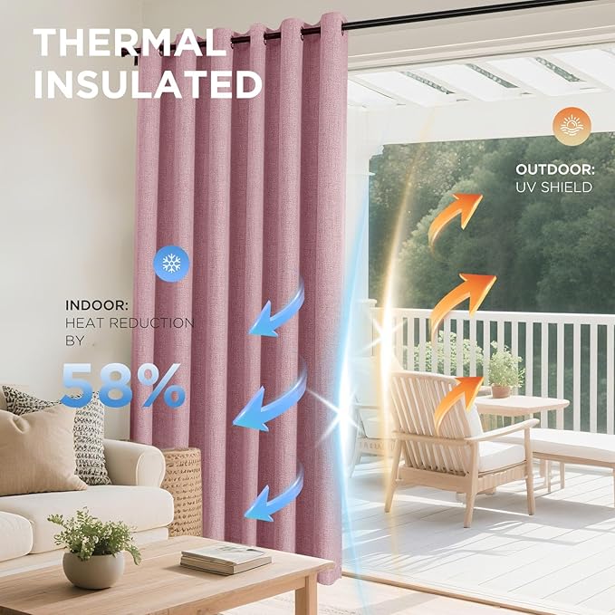 Joydeco Light Pink Blackout Curtains 90 Inches Long, Curtains 90 Inch Length 1 Panel for Bedroom, Thermal Insulated Linen Black Out Curtains with Grommets(100x90, Light Pink)