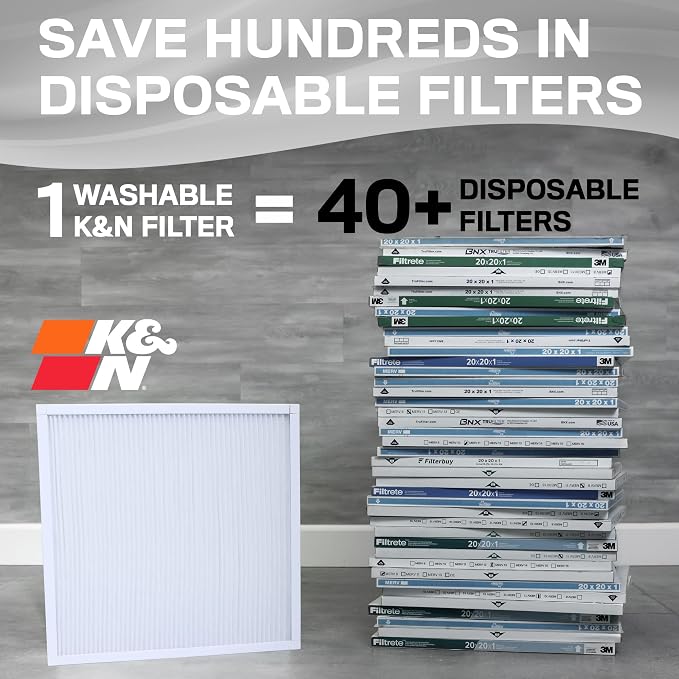K&N 24X30X1 HVAC Furnace Air Filter, Lasts a Lifetime, Merv 8, the Last HVAC