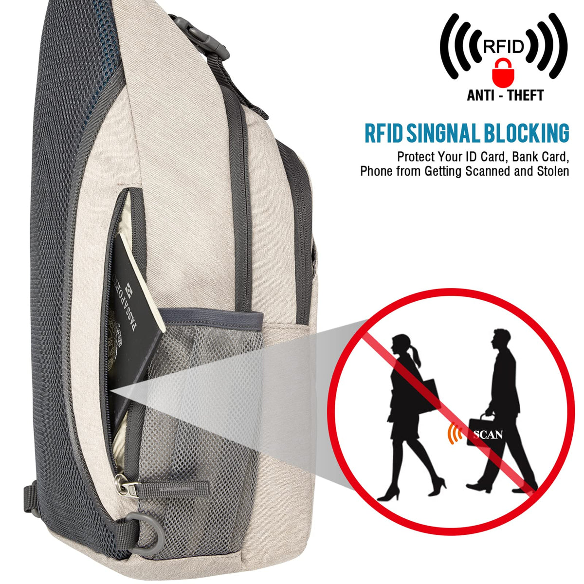 G4Free Sling Bag for Men Women, RFID Blocking Crossbody Bag, Daily, Travel